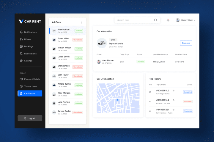 Car Rental System Dashboard UI Design